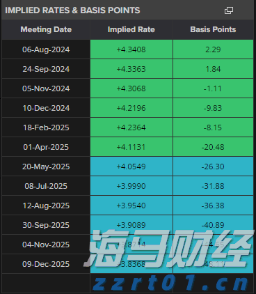 A股晚间热点 | 重磅利好！育儿补贴实施方案来了 专家解读六大热点问题