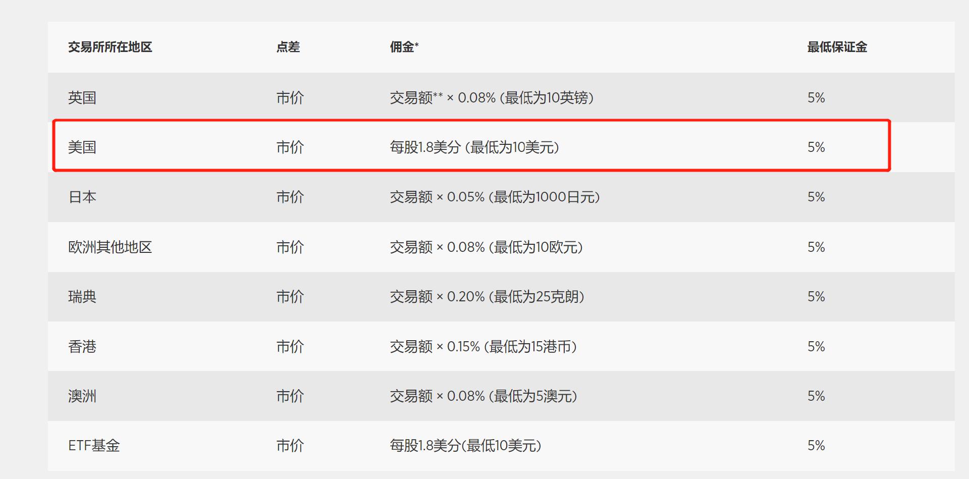 第27届高交会倒计时100天！筹备工作进入冲刺阶段