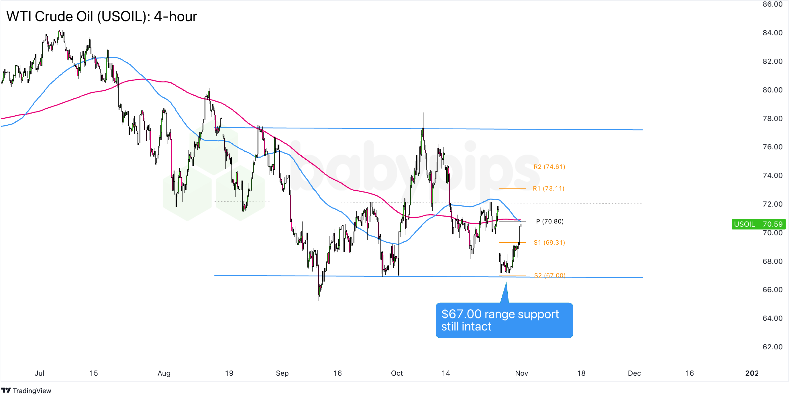 麦克莫兰铜金(FCX.US)Q2盈利超预期 铜关税政策或带来16亿美元利润