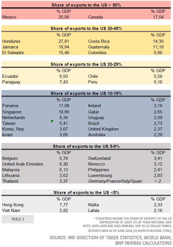 美股动态 | 法拉第未来(FFAI.US)股价上涨超过27% 与长城汽车合作造车